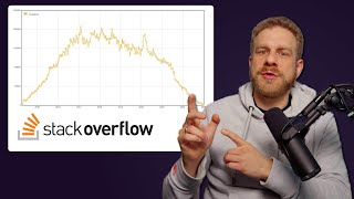 The death of StackOverflow