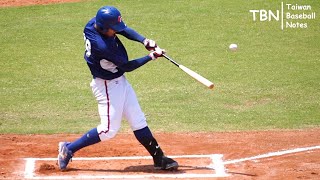 [討論] 王念好怎樣才會好？