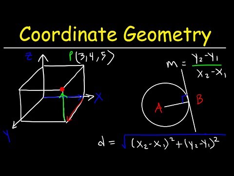 Coordinate Geometry, Basic Introduction, Practice Problems