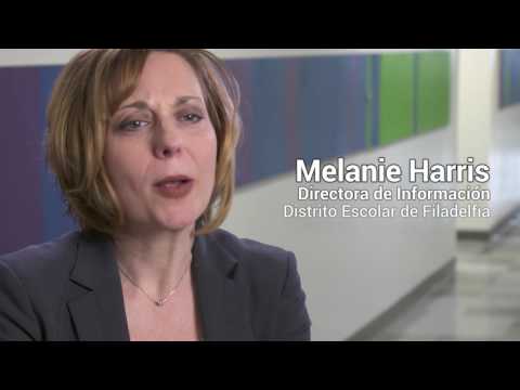 Los Programas de Aprendizaje Funcionan – Patrocinadores