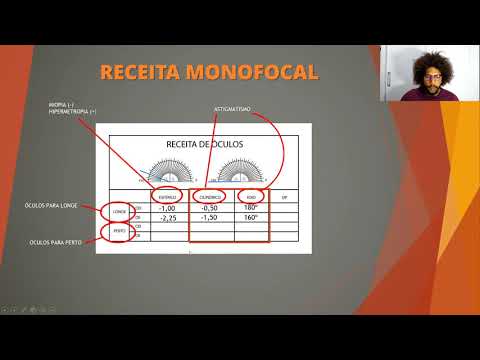 How to understand an eyeglass prescription