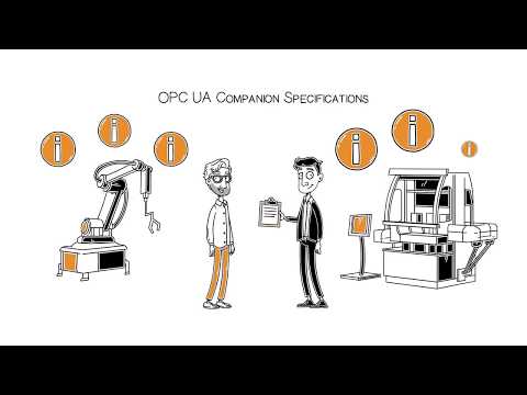 VDMA OPC UA Companion Specification einfach erklärt!