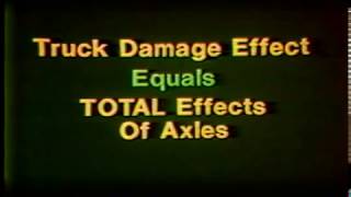 How Pavements are Affected by Axle Loads