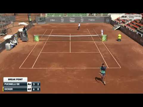Matheus Pucinelli De Almeida (BRA) vs Nicolas Kicker (Arg) Santiago challenger 2021 Round 2