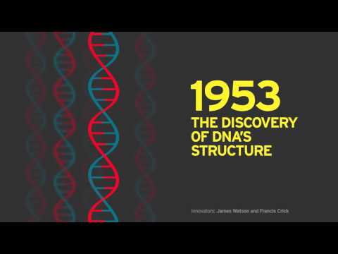 Innovation is GREAT Britain