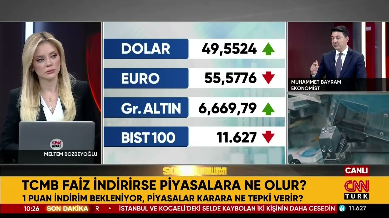  Piyasada Kader Haftası... Merkez Bankası Faizi İndirecek mi?