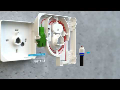 Genexis FiberTwist - Fiber Termination Unit