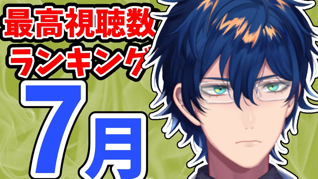 【#2021年7月】にじさんじ月間最高視聴数ランキング