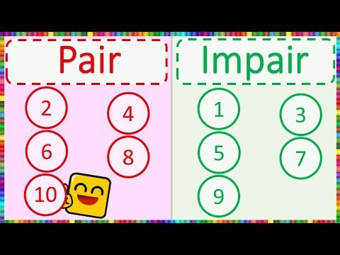 Even and odd numbers