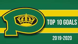 Top 10 Powell River Kings Goals of 2019-20