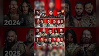 Download lagu 🩸🔥#RomanReigns #JeyUso #JacobFatu #Bloodline #SamiZayn #WWERaw #WWE #solosikoa mp3