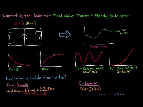 Final Value Theorem and Steady State Error