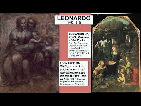 Art of the High Renaissance and Mannerism