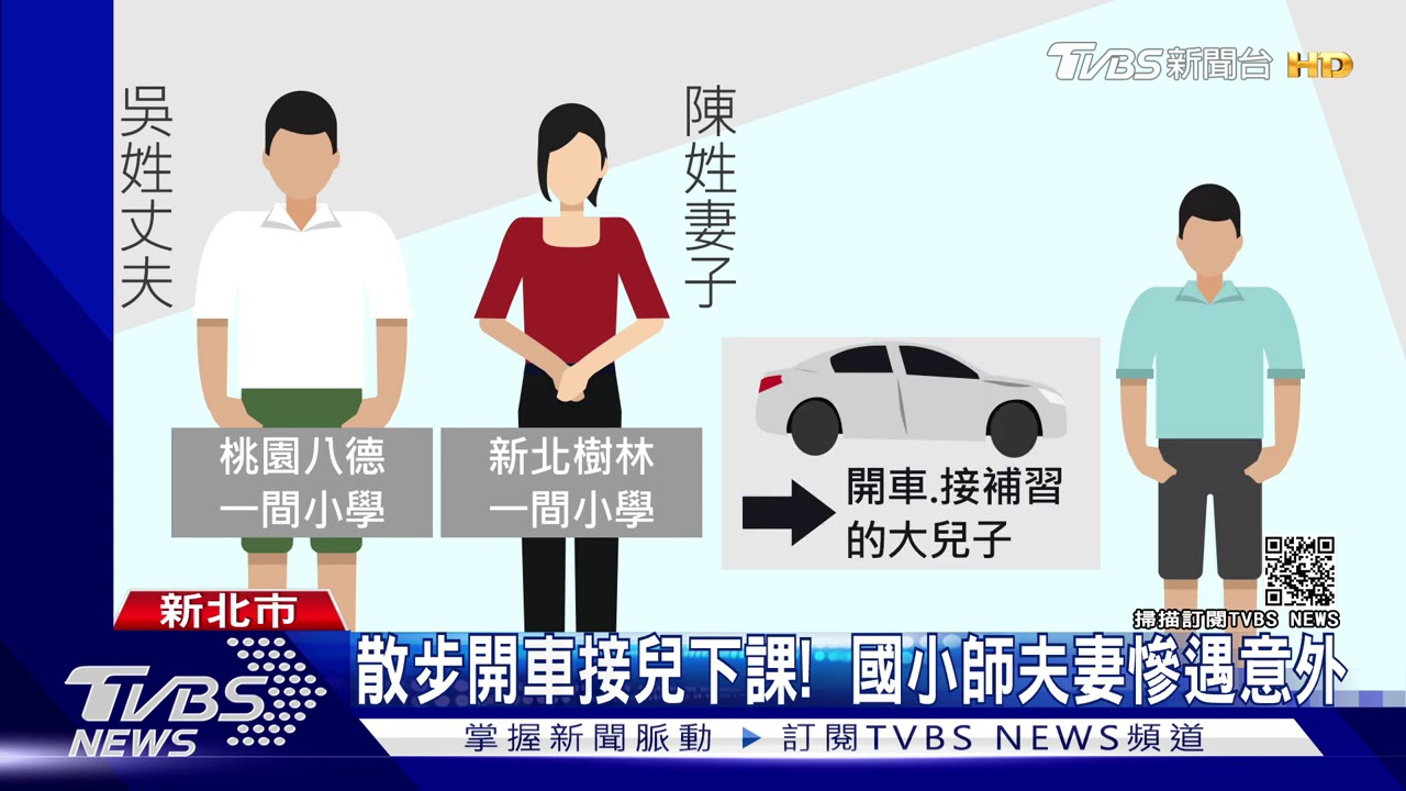 晚兩秒就好!夫遭重擊昏迷 妻痛哭盼奇蹟