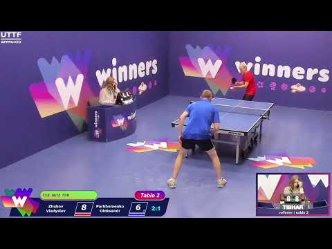 Winners League  15.08.21   Zhukov Vladyslav - Parkhomenko Oleksandr  19:00