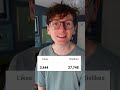 What The Youtube Dislike Button ACTUALLY Does