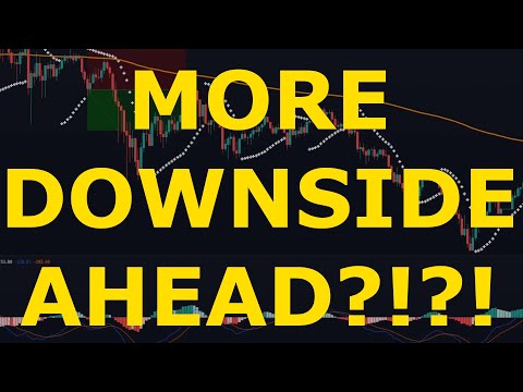 MORE DOWNSIDE AHEAD?!?! - Market Analysis - 2022/08/21