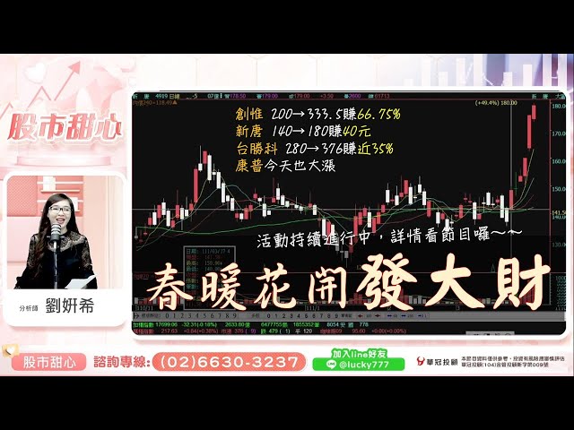 0324 - 春暖花開發大財！創惟．台勝科．新唐．康普賺不停！