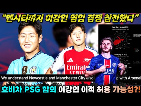 맨시티까지 이강인 영입 원하는 이유 'PSG 흐비차 데려오면 이적 허용?!'