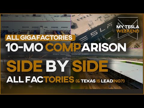 Texas is Murdering Berlin after 10 months, side by side (but Shanghai still crushed them both)