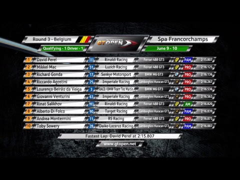 International GTOpen 2018 ROUND 3 BELGIUM - SPA-FRANCORCHAMPS Qualy 1 ENGLISH