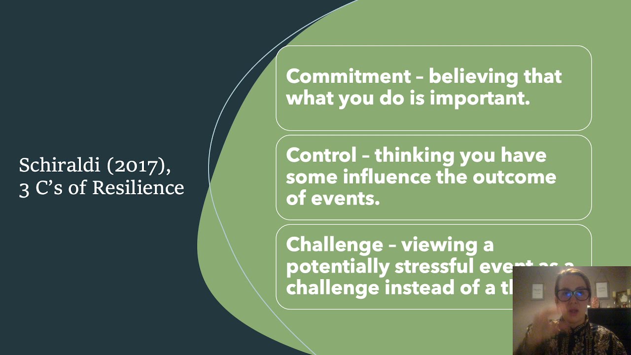 How to build your resilience, a Cognitive Behavioural Therapy (CBT) workshop