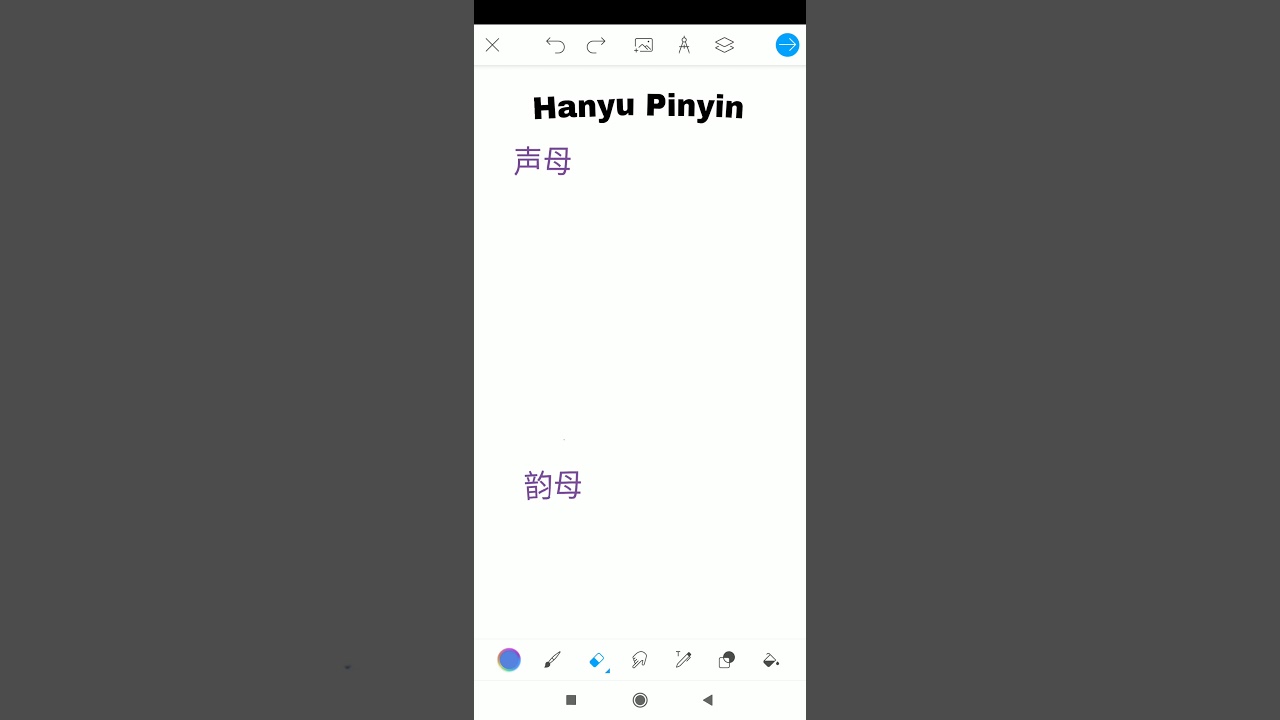 Hanyu Pinyin for primary school children (part 1) 汉语拼音(1)