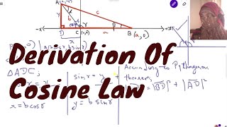 Derivation Of Cosine Law (Cosine Rule): Extended Mathematics IGCSE 0580