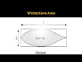 How To Calculate TPC Cargo Planning Phase 2