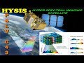 What Is Hyper Spectral Imaging How It Is Used In Surveillance