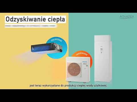 PL – Aquarea EcoFleX - klimatyzacja, ogrzewanie i CWU za pomocą jednej jednostki zewnętrznej - zdjęcie