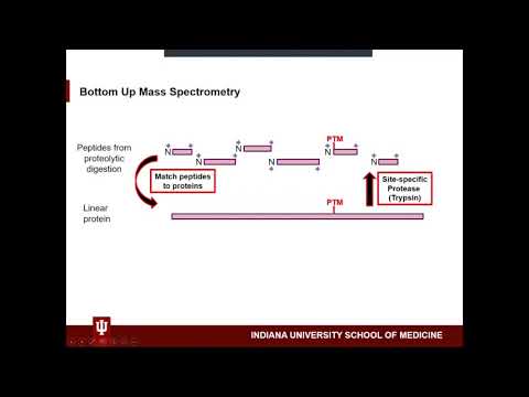 B4B: Module 8 - Data acquisition overview