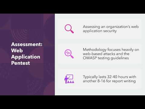 Ethical Hacking in 15 Hours   2023 Edition   Learn to Hack! Part 1