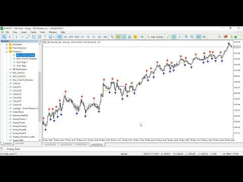 Video Swing Point BoS CHoCH Con Exp Alerts