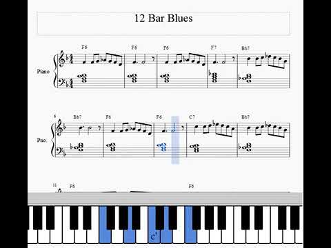 Semplice Giro di Blues