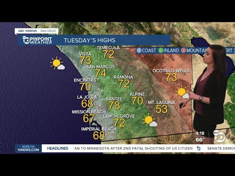 ABC 10News Pinpoint Weather with Meteorologist Megan Parry