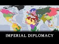 Imperial Diplomacy - 24 Player World Map Commentary