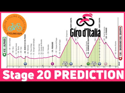 Giro d'Italia 2024 Stage 20 - PREVIEW / FAVOURITES / PREDICTION