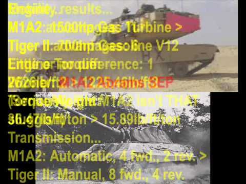 Dare to Compare --- M1A2 Abrams SEP versus Tiger II!