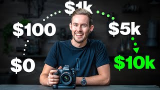 If I Had to Start My Videography Business Again, I’d Avoid This...
