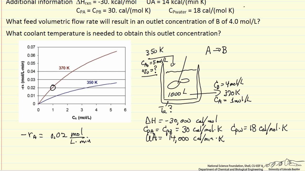 CSTR Energy Balance Calculation