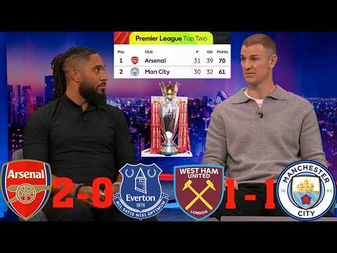 MOTD Arsenal vs Everton 2-0 Max Dowman's Performance Fantastic💯 Pundits Review The Title Race