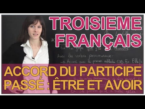 L'accord du participe passé avec être et avoir
