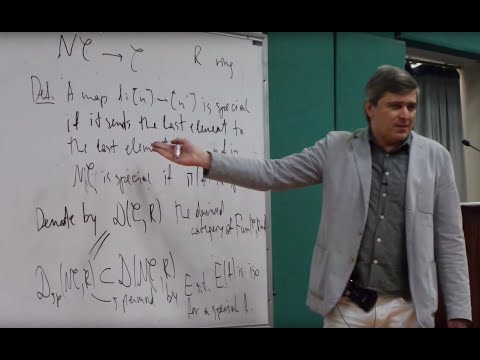 Homological effects of the transfer maps (Dmitry Kaledin)