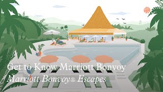 Marriott Bonvoy Get to Know Marriott Bonvoy: Marriott Bonvoy Escapes