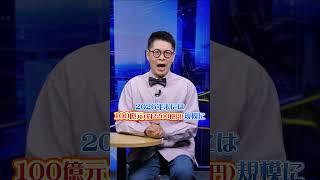 【#ミントーク：レンタルビジネスが本格化！ロボットがますます身近な存在に】