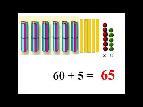 Numerele de la 21 până la 100