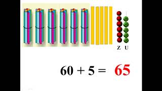 Numerele de la 21 până la 100