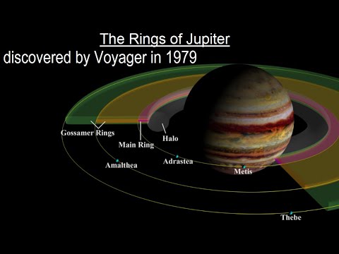 Astronomy Ch 13 Jupiter 1 of 37 Jupiter Giant Among Giants