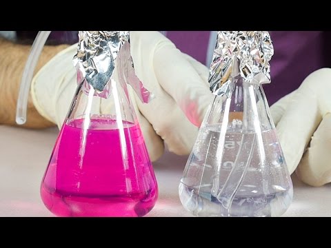 CO2: Experimentos para la Deteccion de Dióxido de Carbono